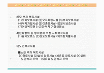 사회복지시설 및 기관의 이해-7