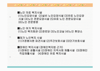 사회복지시설 및 기관의 이해-8