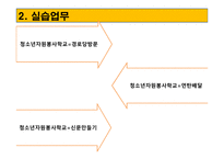 계룡시노인종합복지관 실습 - 사회복지관 실습-9