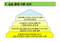 계룡시노인종합복지관 실습 - 사회복지관 실습-14