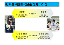 계룡시노인종합복지관 실습 - 사회복지관 실습-15