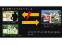 부동산 대란, 방임과 완화책으로써 해결해야-3