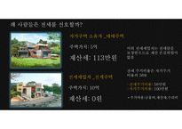 부동산 대란, 방임과 완화책으로써 해결해야-5