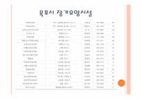 목포시, 무안군 요양시설 수의변화 통해 장기요양보험의 필요성을 알아보자-3