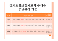 목포시, 무안군 요양시설 수의변화 통해 장기요양보험의 필요성을 알아보자-14
