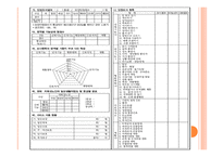 목포시, 무안군 요양시설 수의변화 통해 장기요양보험의 필요성을 알아보자-15