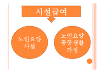 목포시, 무안군 요양시설 수의변화 통해 장기요양보험의 필요성을 알아보자-17