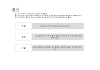 정신보건복지 레포트-3