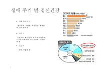 정신보건복지 레포트-5