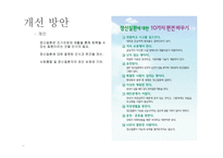 정신보건복지 레포트-12