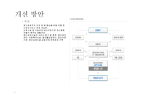 정신보건복지 레포트-14