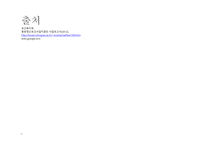 정신보건복지 레포트-15