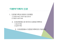 사회복지와 인권 - 다문화가족과 인권-2