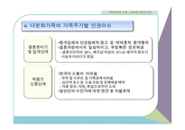 사회복지와 인권 - 다문화가족과 인권-8