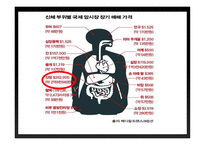 심각해지는 인신매매 그리고 해결방안 연구-8