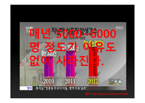 심각해지는 인신매매 그리고 해결방안 연구-11