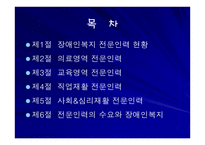 장애인복지 전문인력-2