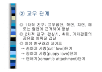 인간행동과 사회환경 - 청소년기-16