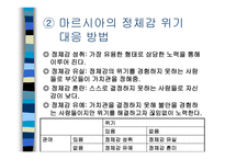 인간행동과 사회환경 - 청소년기-20