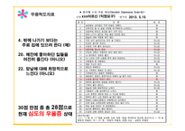 노인상담이론과실제 - 에릭슨 발달과업-5