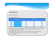 빈곤과 인권 - 빈곤에 관한 인권논의의 인권법적 근거-10