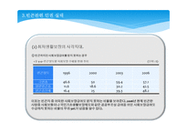 빈곤과 인권 - 빈곤에 관한 인권논의의 인권법적 근거-12