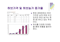 농수산경영전략-8