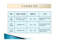 지적장애(Intellectual Disability) - 정의, 인구현황, 원인, 진단과 분류, 종류-7