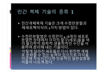 인간 복제 - 인간복제와 게놈 차이점, 기술 종류-5