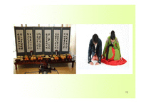 한국과 유사한 중국문화-15