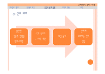 파스칼 발표 보고서-14