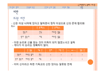 파스칼 발표 보고서-18