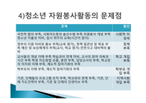 자원봉사론 - 청소년 노인 장애인의 자원봉사-10