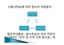 자원봉사론 - 청소년 노인 장애인의 자원봉사-11