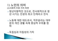 자원봉사론 - 청소년 노인 장애인의 자원봉사-16