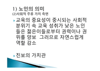 자원봉사론 - 청소년 노인 장애인의 자원봉사-17