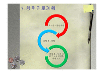 안양시노인 종합복지관-14