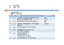 이화노인복지센터-11