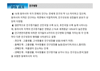 인구와 도시화 - 인구성장 거대도시와 대도시 확장지역-3