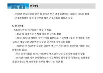 인구와 도시화 - 인구성장 거대도시와 대도시 확장지역-7
