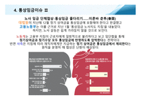 임금관리와 임금피크제-9