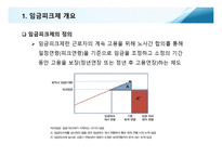 임금관리와 임금피크제-13