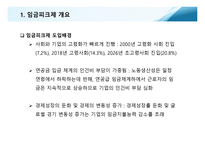 임금관리와 임금피크제-14