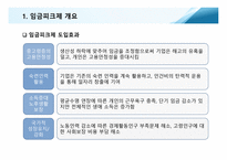 임금관리와 임금피크제-15