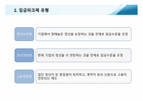 임금관리와 임금피크제-16