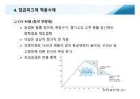 임금관리와 임금피크제-19