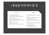 통일 - 통일을 위해 해야 할 일 통일이 되면 해야 할 일-6