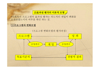 사회복지 행정론 - 사회복지프로그램의 개발과 관리 프로그램 평가-17