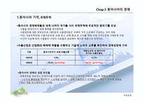 현대동아시아의 이해 경제-7