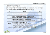 현대동아시아의 이해 경제-9
